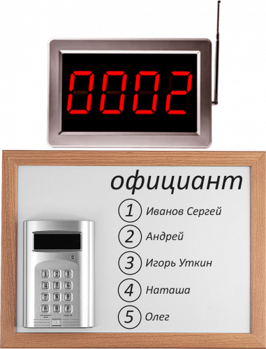 Комплект вызова Smart 2 для кухни в Новокузнецке