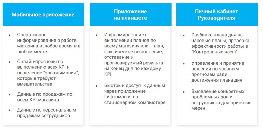 варианты работы.jpg