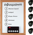 Комплект вызова для кухни iBells 5